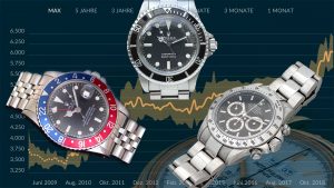 uhrensammlung als Wertanlage